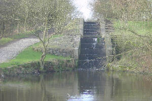 lock staircase